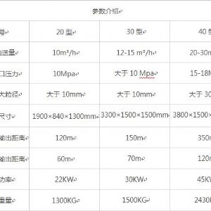 二次構(gòu)造柱泵，砂漿泵二次構(gòu)造柱泵源頭廠家